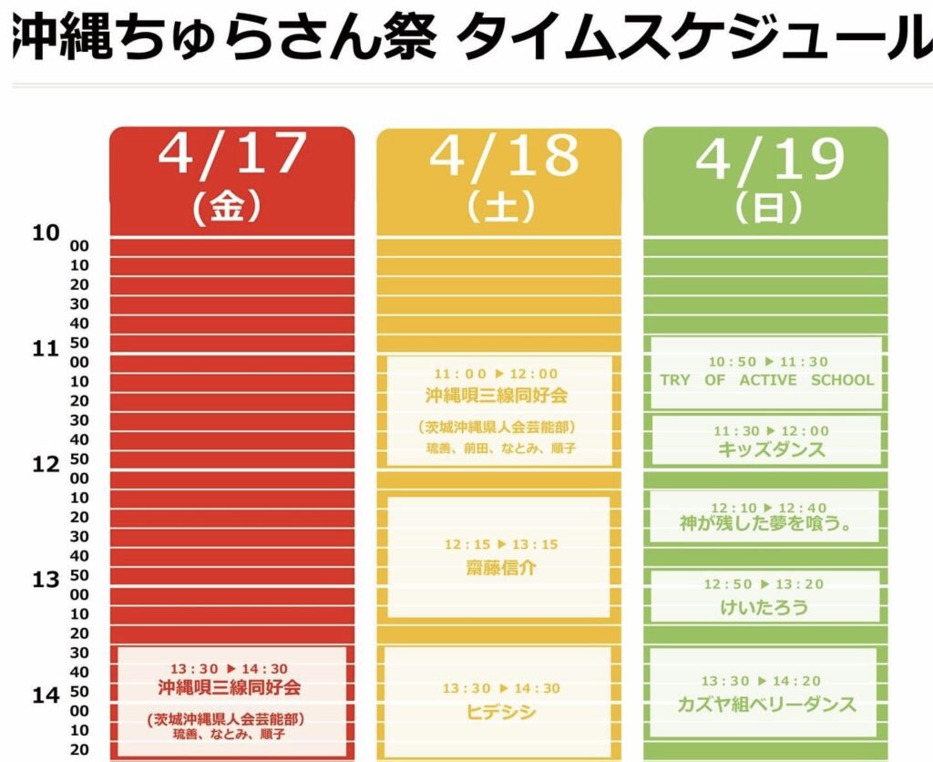 水戸ちゅらさん祭り