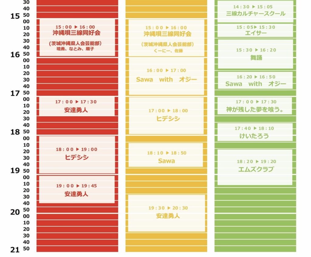 水戸ちゅらさん祭り